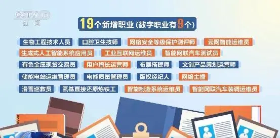 新职业+19！网络主播、智能网联汽车测试员等在列