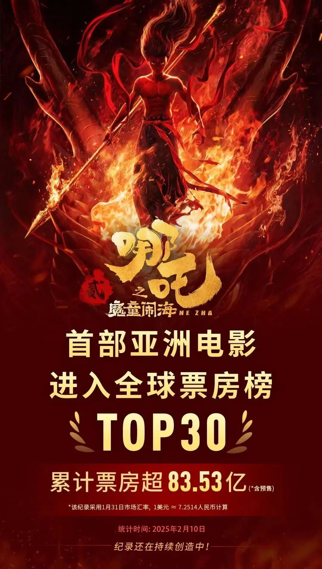 纪录刷不停！《哪吒2》出海即售罄