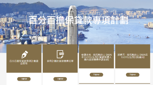 香港為受疫情影響企業市民推出的百分百擔保貸款計劃壞帳率上升