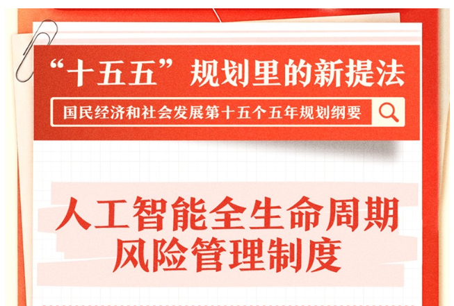 一組圖了解“十五五”規劃綱要裡的這些新提法