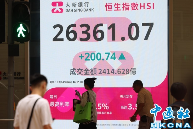 港股漲200點 群核科技倍升