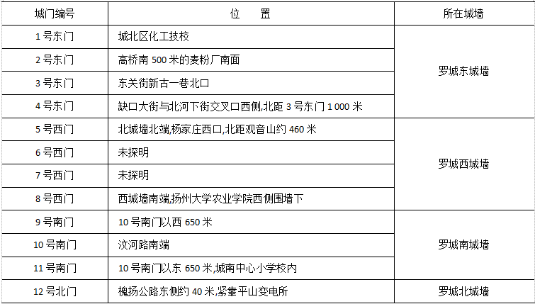 微信图片_20240806143557.png