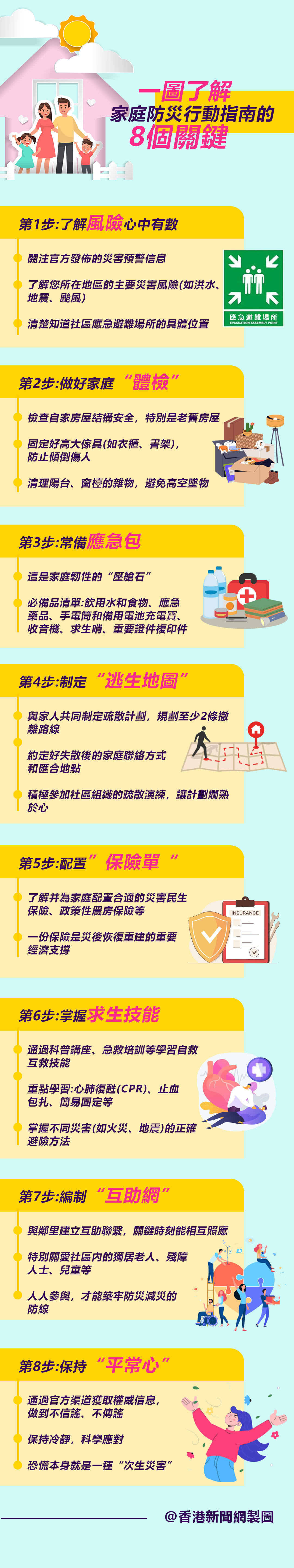 hk_c_8個關鍵.jpg